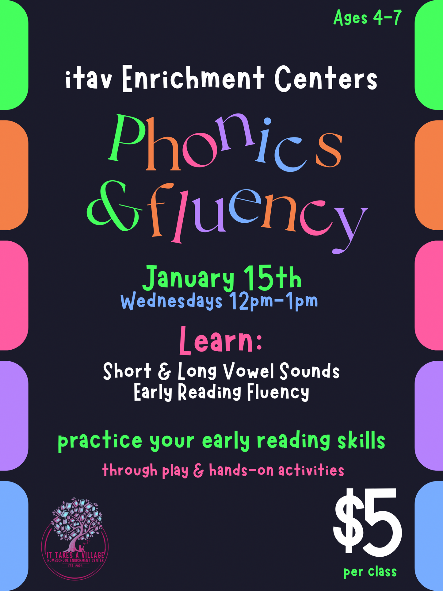 Phonics & Fluency - 1/15